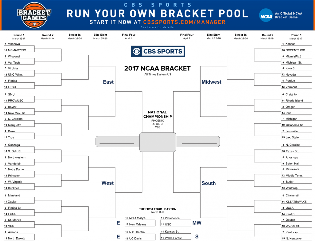 I Love March Madness